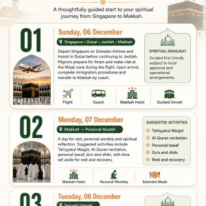 10 Days Umrah Direct Mekkah [06 Dec 2026 - 15 Dec 2026] - Image 5